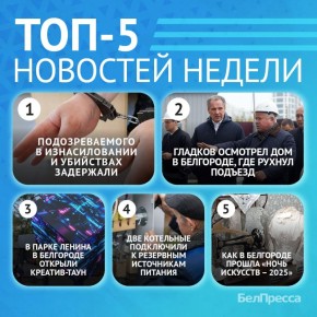 5 самых читаемых новостей за неделю