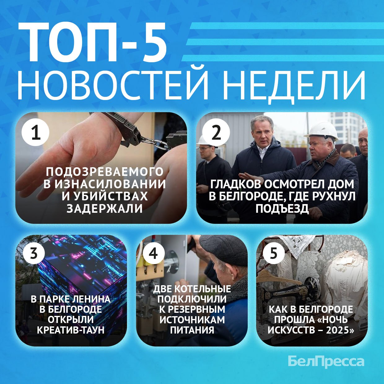 5 самых читаемых новостей за неделю