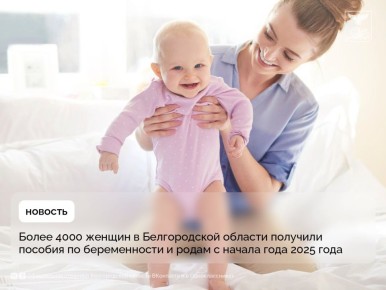  4000              2025 