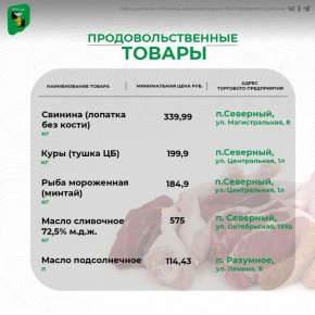 Представляем вашему вниманию актуальные данные по стоимости самых востребованных продуктов питания