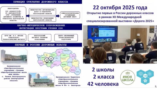 Ученики агроклассов будут проходить оплачиваемые стажировки на производствах Ученики агроклассов будут проходить оплачиваемые стажировки на производствах