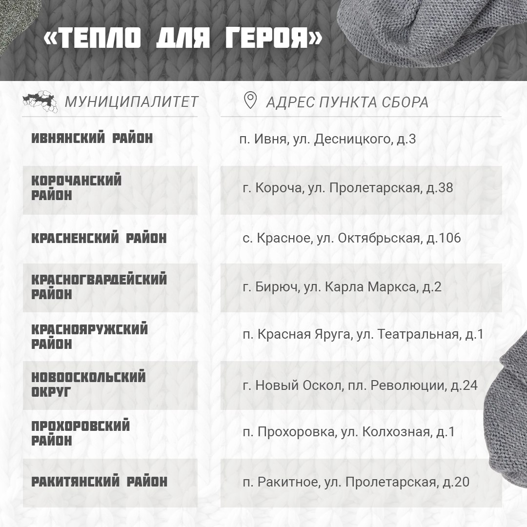 Всероссийская акция для участников СВО — «Тепло для героя» продолжается на территории Белгородской области Всероссийская акция для участников СВО — «Тепло для героя» продолжается на территории Белгородской области