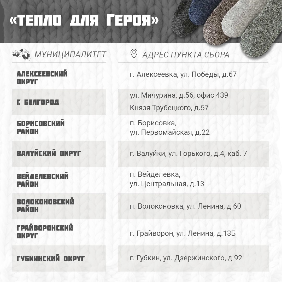 Всероссийская акция для участников СВО — «Тепло для героя» продолжается на территории Белгородской области Всероссийская акция для участников СВО — «Тепло для героя» продолжается на территории Белгородской области