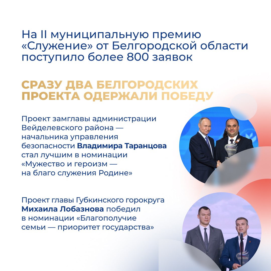 Приём заявок на III Всероссийскую муниципальную премию «Служение» продолжается Приём заявок на III Всероссийскую муниципальную премию «Служение» продолжается