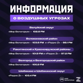 Где слушать оповещения о БПЛА – актуальные частоты