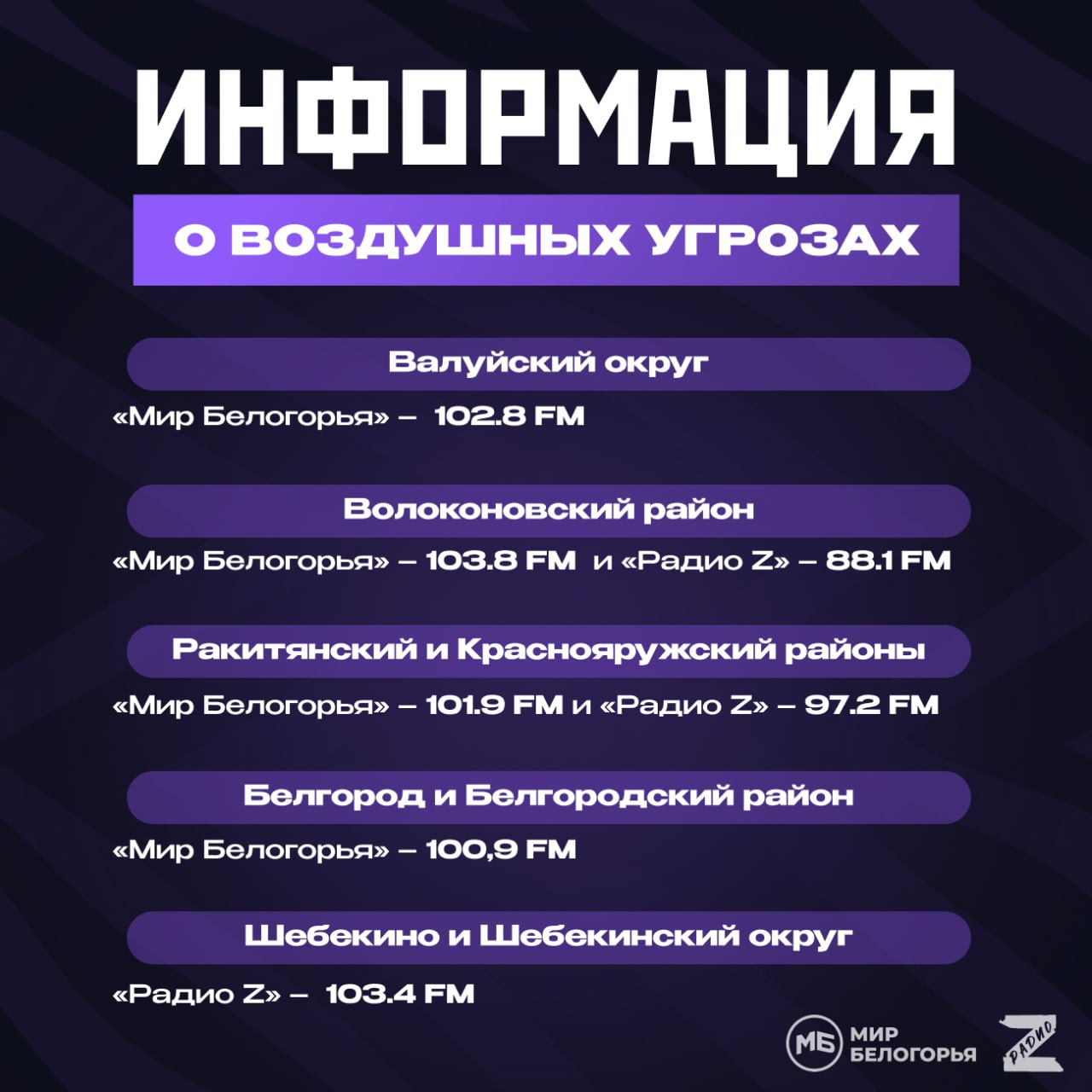 Где слушать оповещения о БПЛА – актуальные частоты