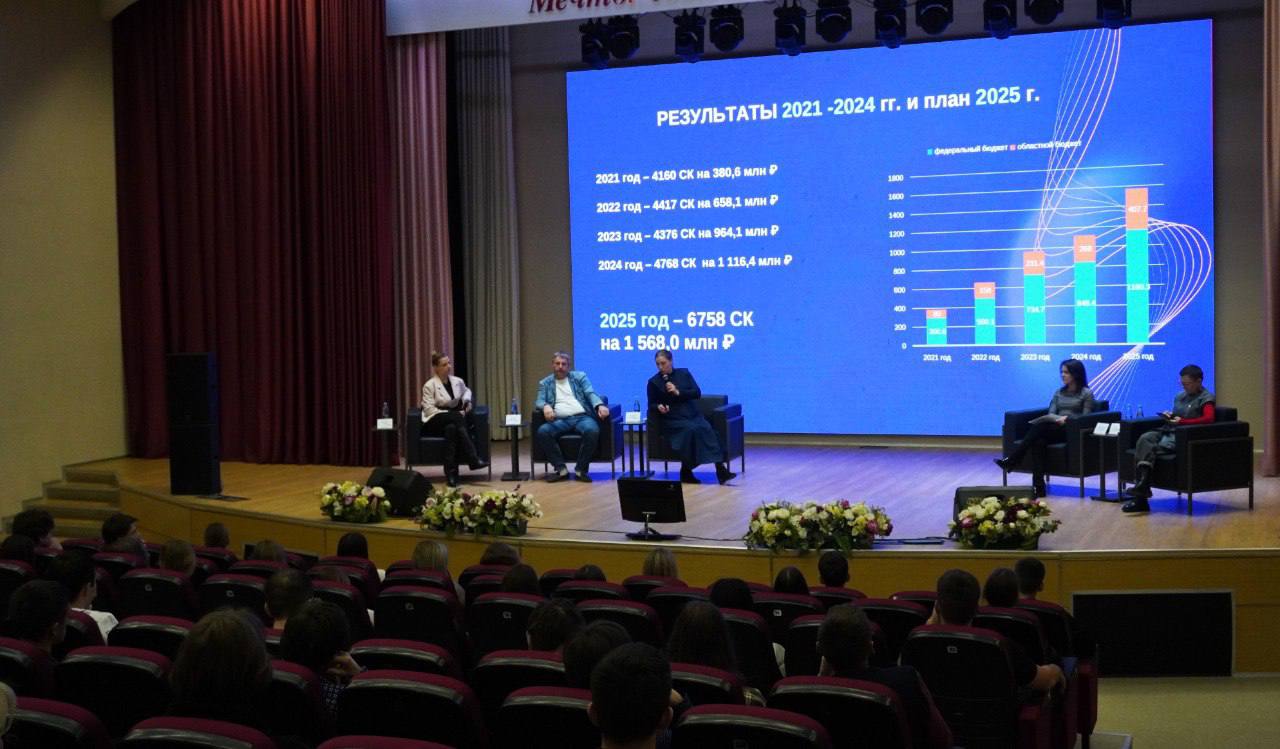 Социальный контракт как стартовая площадка: студенты СТИ НИТУ «МИСИС» узнали о новом инструменте поддержки для начала своего дела Социальный контракт как стартовая площадка: студенты СТИ НИТУ «МИСИС» узнали о новом инструменте поддержки для начала своего дела