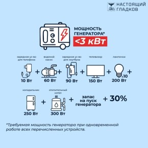 Дорогие друзья!. Сегодня мы расскажем о том, какие генераторы могут понадобиться для вашего дома, учитывая объём потребляемой мощности и оборудование, которое вы используете