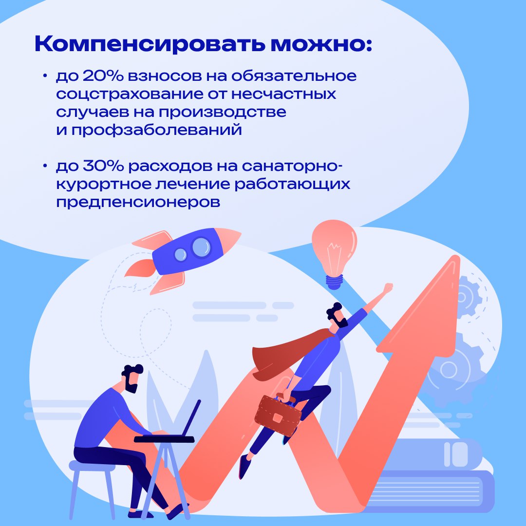 Соцфонд оказывает поддержку бизнесу Соцфонд оказывает поддержку бизнесу