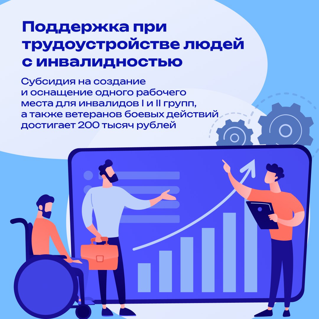 Соцфонд оказывает поддержку бизнесу Соцфонд оказывает поддержку бизнесу