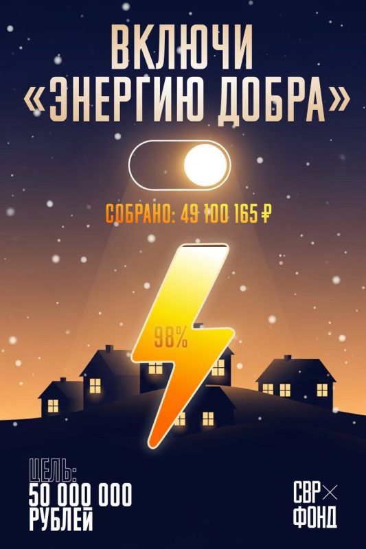 Меньше одного миллиона рублей осталось собрать в рамках марафона для жителей Белгородской области — «Энергия добра»