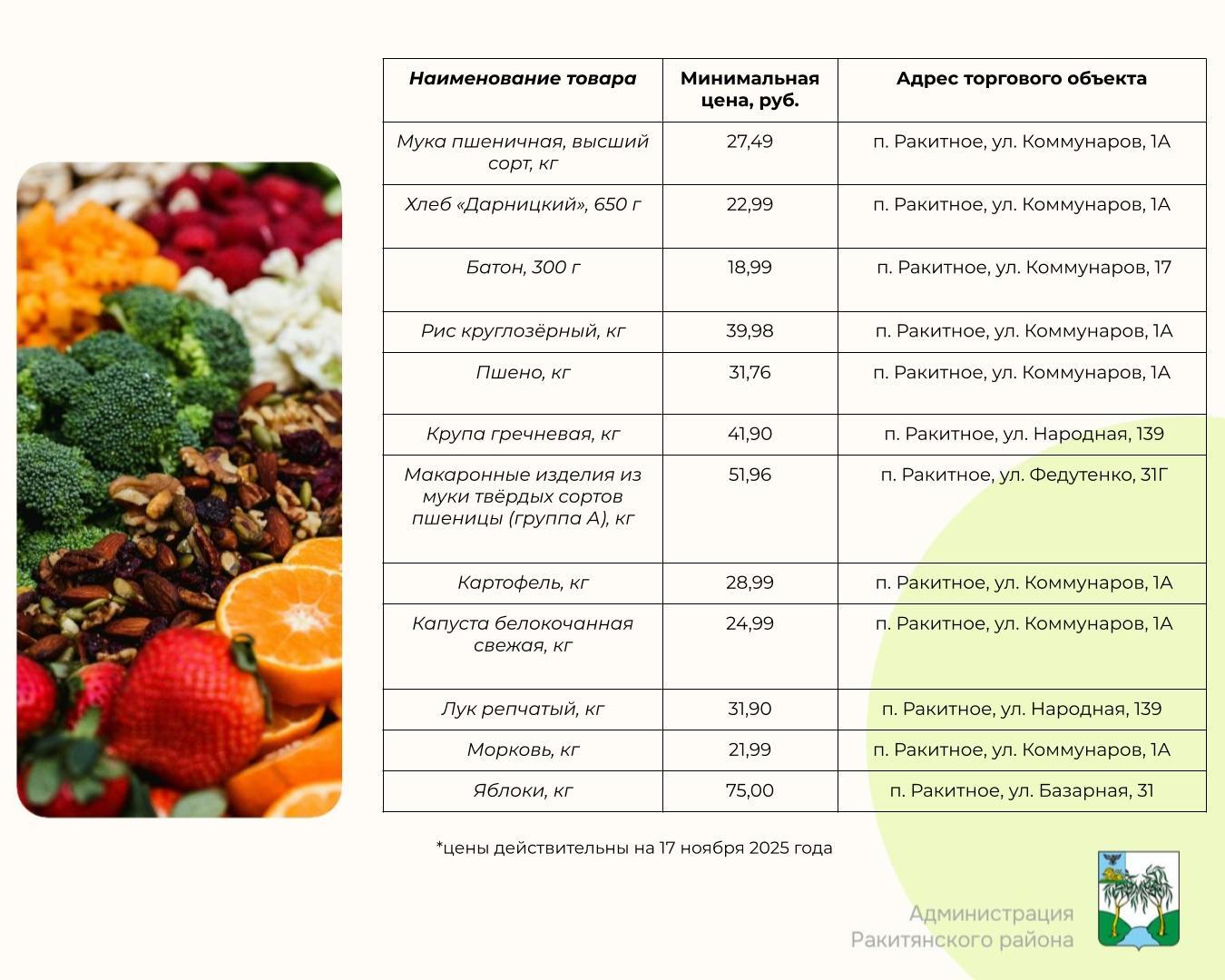Дорогие ракитянцы!. Продолжаем делиться с вами полезной информацией, которая поможет вам планировать бюджет и делать выгодные покупки Дорогие ракитянцы!. Продолжаем делиться с вами полезной информацией, которая поможет вам планировать бюджет и делать выгодные покупки