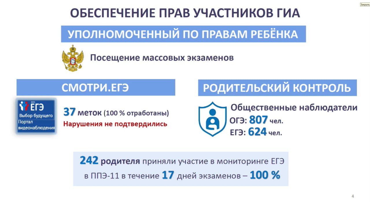 Белгородская область заняла третье место в России по результатам ЕГЭ Белгородская область заняла третье место в России по результатам ЕГЭ