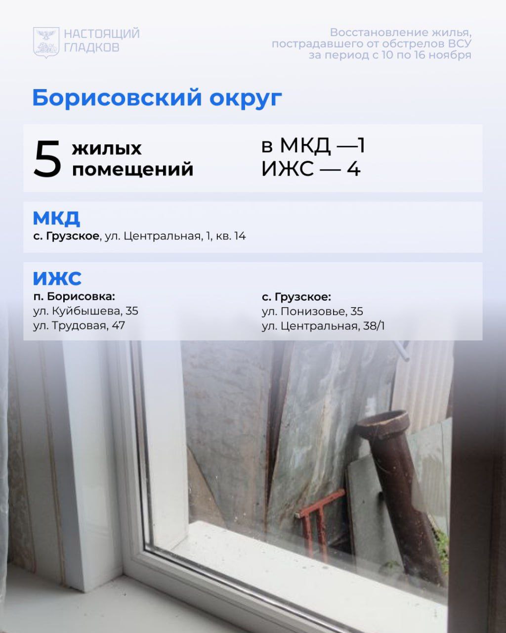 Вячеслав Гладков: Размещаю список адресов, где, по докладу глав округов, выполнены работы по восстановлению жилья Вячеслав Гладков: Размещаю список адресов, где, по докладу глав округов, выполнены работы по восстановлению жилья