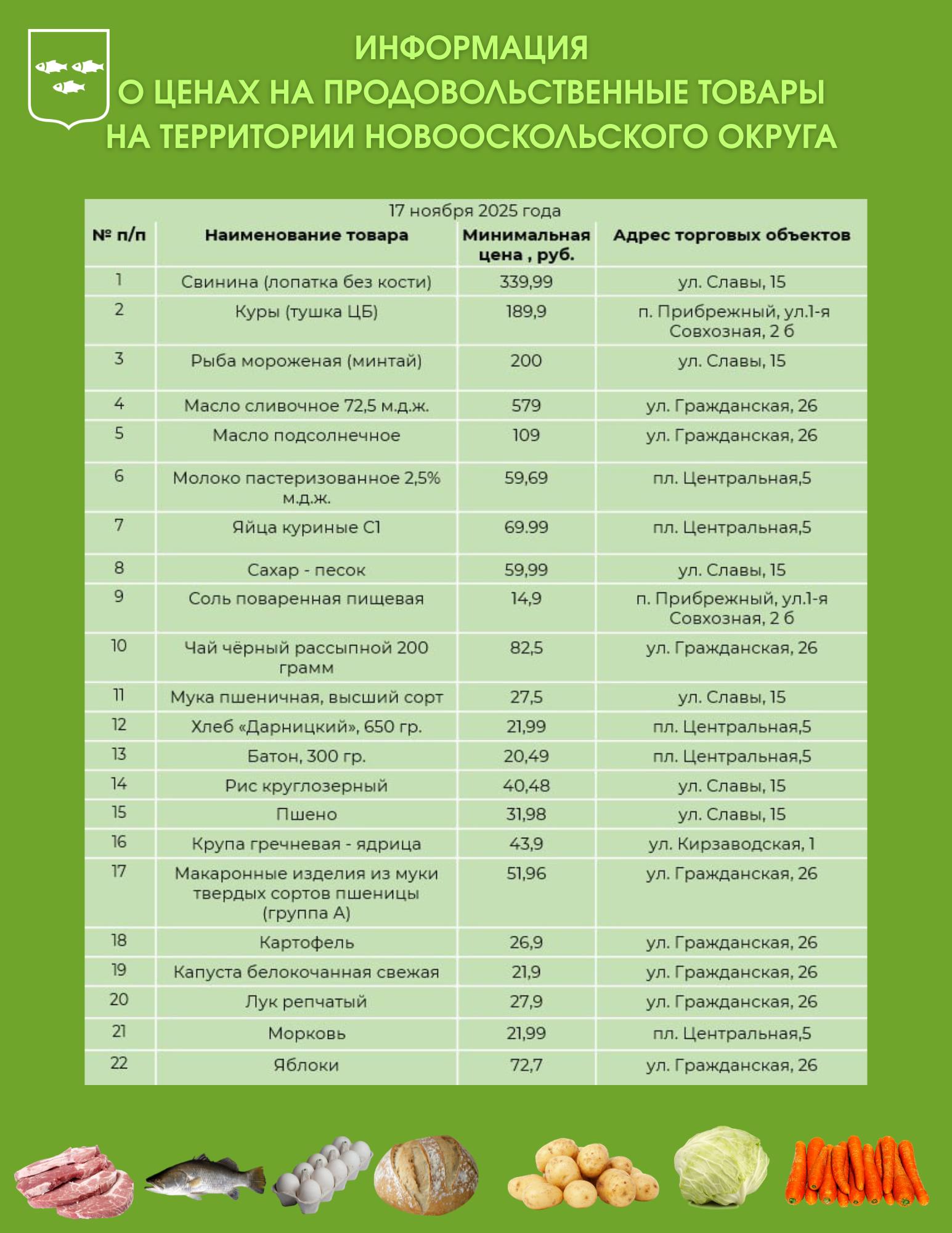 Андрей Миськов: Уважаемые жители Новооскольского округа!