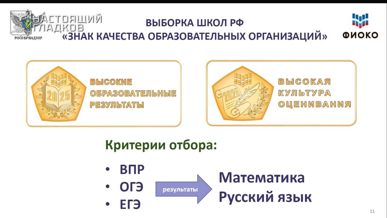 Вячеслав Гладков: Основные итоги заседания правительства области Вячеслав Гладков: Основные итоги заседания правительства области