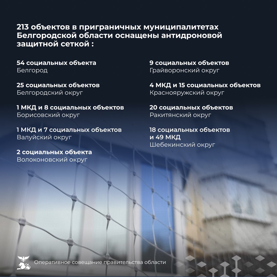 Белгородская область в числе лидеров по итогам ЕГЭ-2025 Белгородская область в числе лидеров по итогам ЕГЭ-2025
