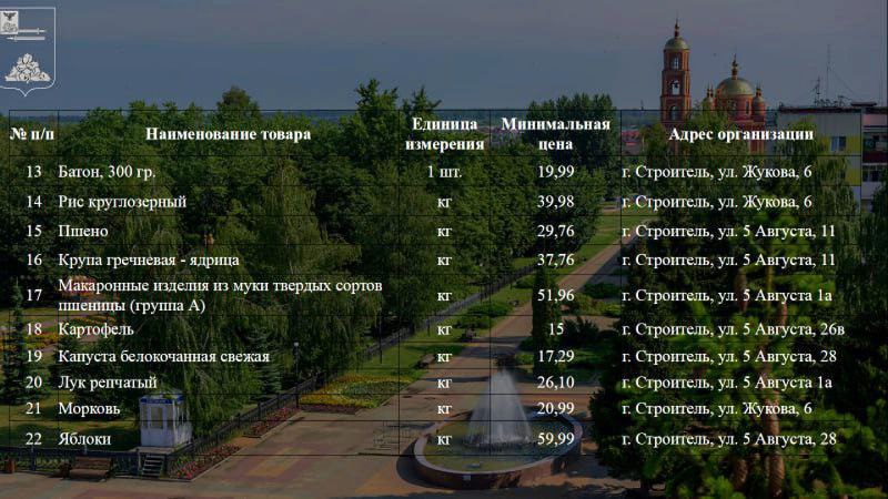 Олег Медведев: Уважаемые жители Яковлевского муниципального округа! Олег Медведев: Уважаемые жители Яковлевского муниципального округа!