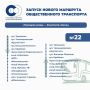 Владимир Жданов: Информирую о мерах улучшения работы общественного транспорта в округе