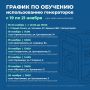 Уважаемые старооскольцы!. В рамках исполнения поручения Губернатора Белгородской области проводятся обучающие мероприятия по правилам подключения и безопасного использования бытовых генераторов в частных домовладениях