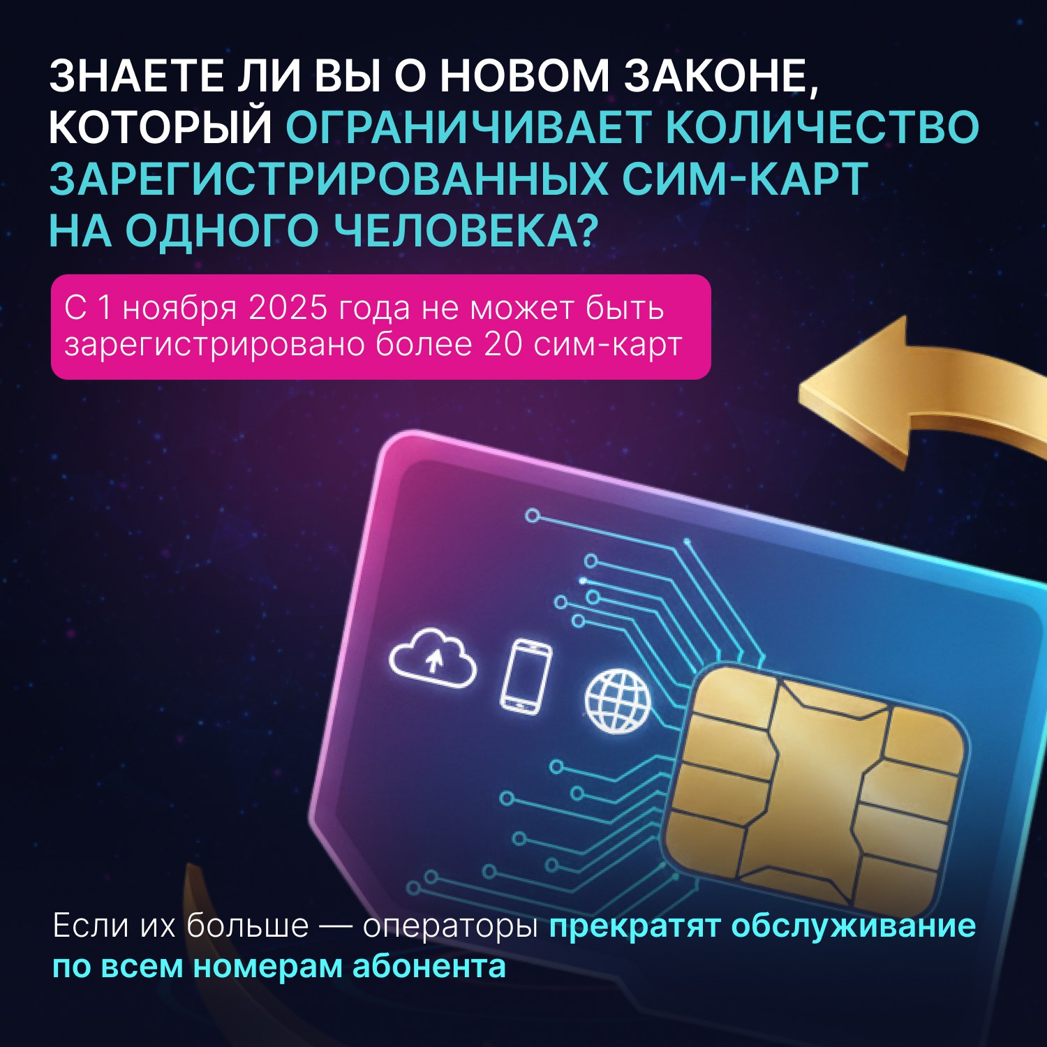 С 1 ноября граждане РФ могут оформить до 20 личных и корпоративных симкарт, а иностранцы — до 10. Если достигнут лимит по симкартам, а вы хотите оформить новую — откажитесь от лишних