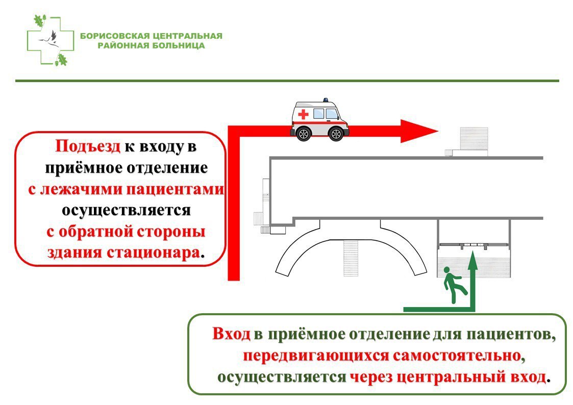 Уважаемые жители Борисовского муниципального округа!