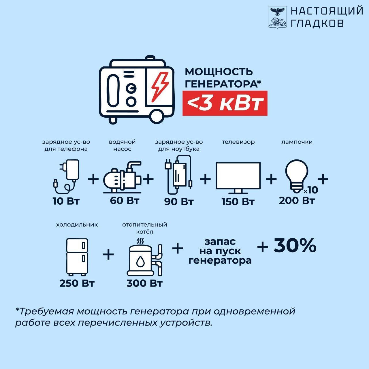 Галина Руденко: Дорогие друзья, напоминаю о том, как выбрать генератор для электроснабжения частного дома Галина Руденко: Дорогие друзья, напоминаю о том, как выбрать генератор для электроснабжения частного дома