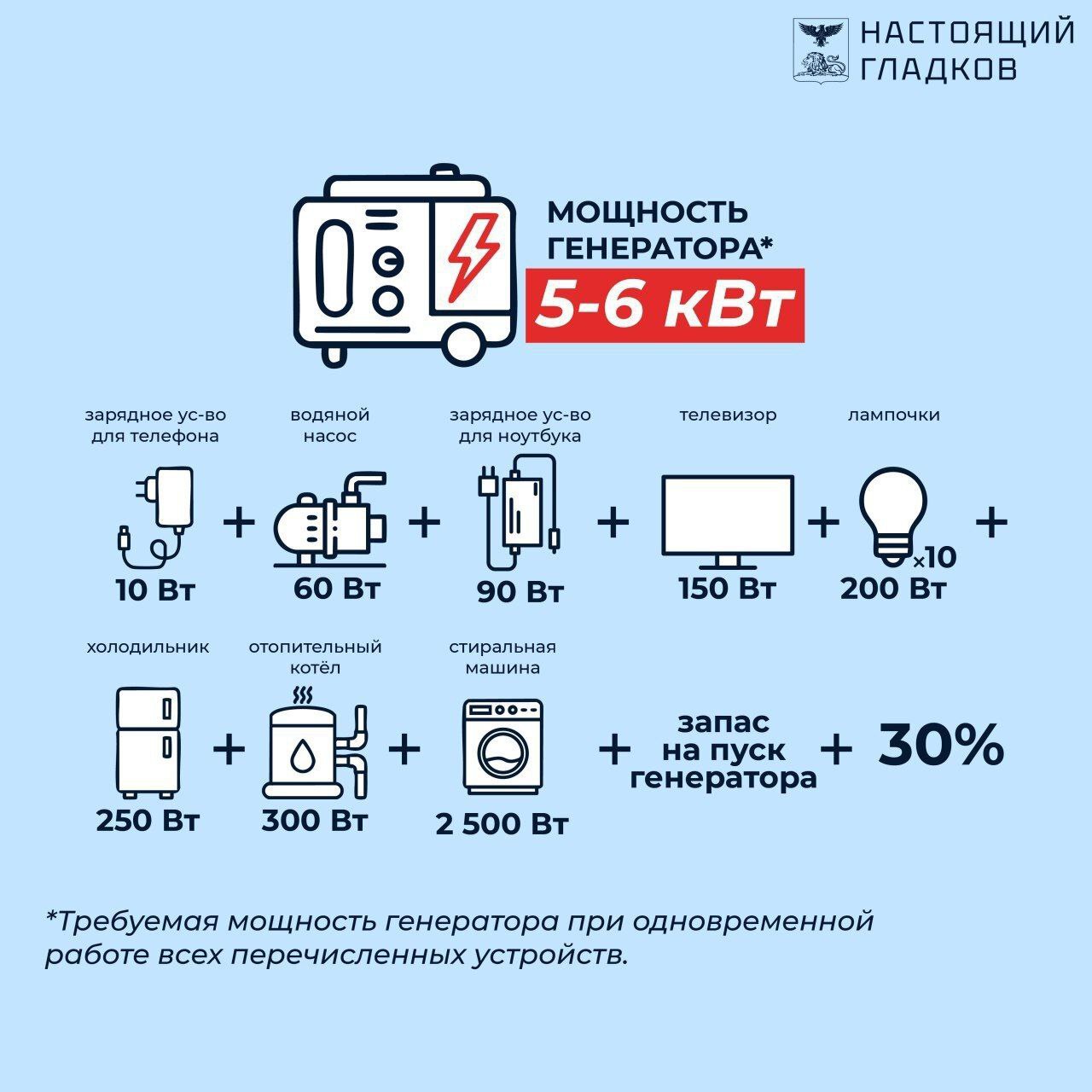 Галина Руденко: Дорогие друзья, напоминаю о том, как выбрать генератор для электроснабжения частного дома Галина Руденко: Дорогие друзья, напоминаю о том, как выбрать генератор для электроснабжения частного дома