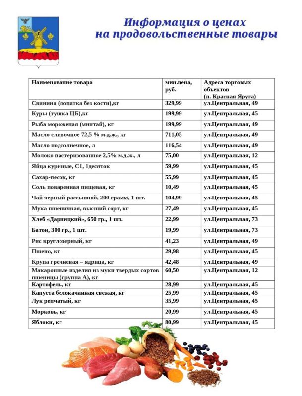 ��������� ������������!. �������� ���������� ���������� � ����� �� �������� �������� ������� �� ����������������� ����� ������ ������