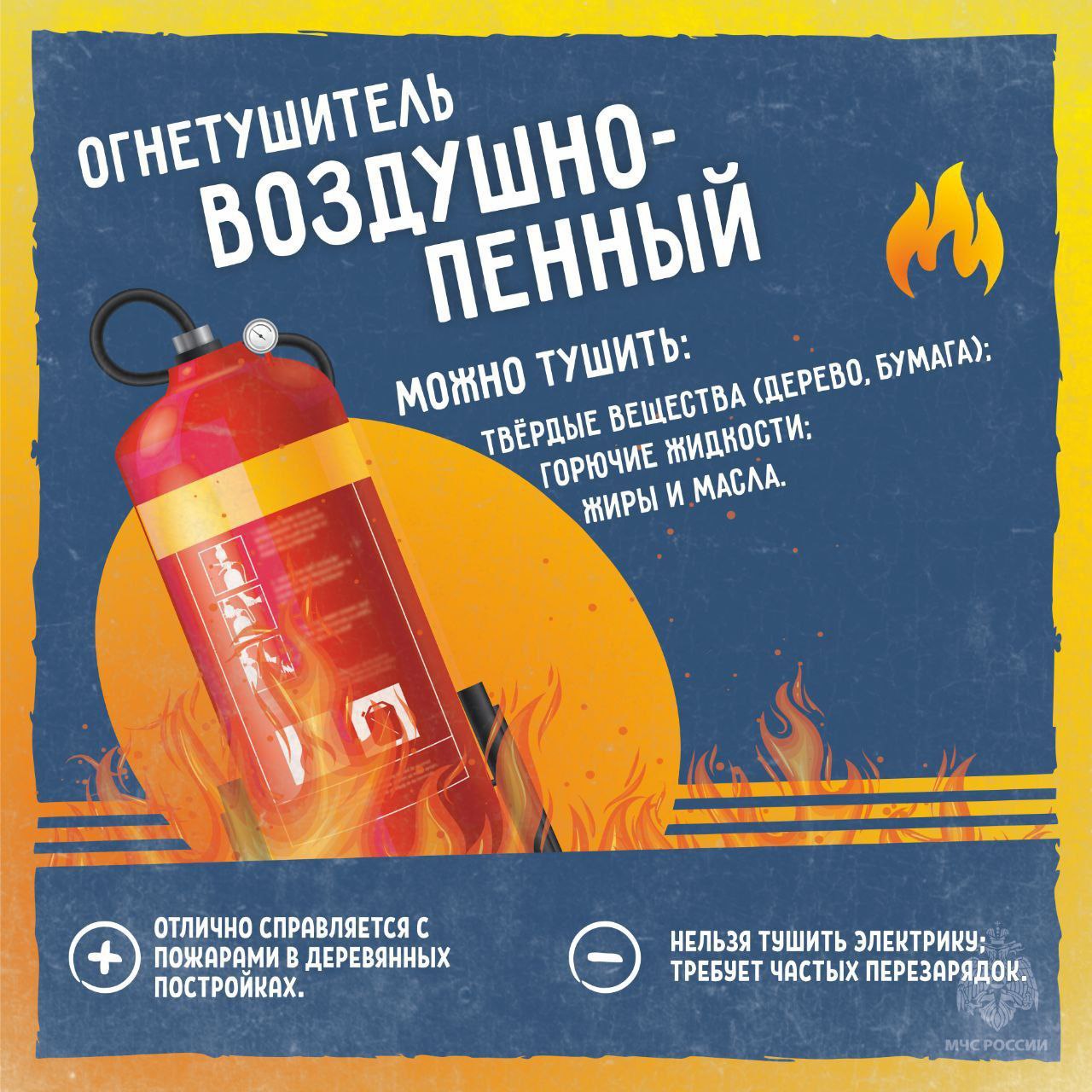 Виды огнетушителей: что нужно знать для твоей безопасности Виды огнетушителей: что нужно знать для твоей безопасности