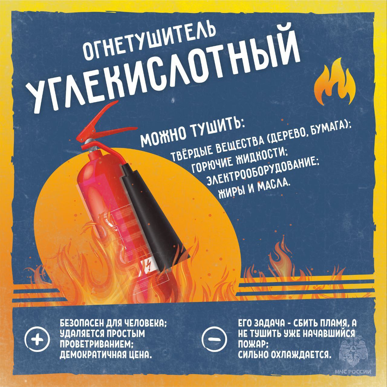 Виды огнетушителей: что нужно знать для твоей безопасности Виды огнетушителей: что нужно знать для твоей безопасности