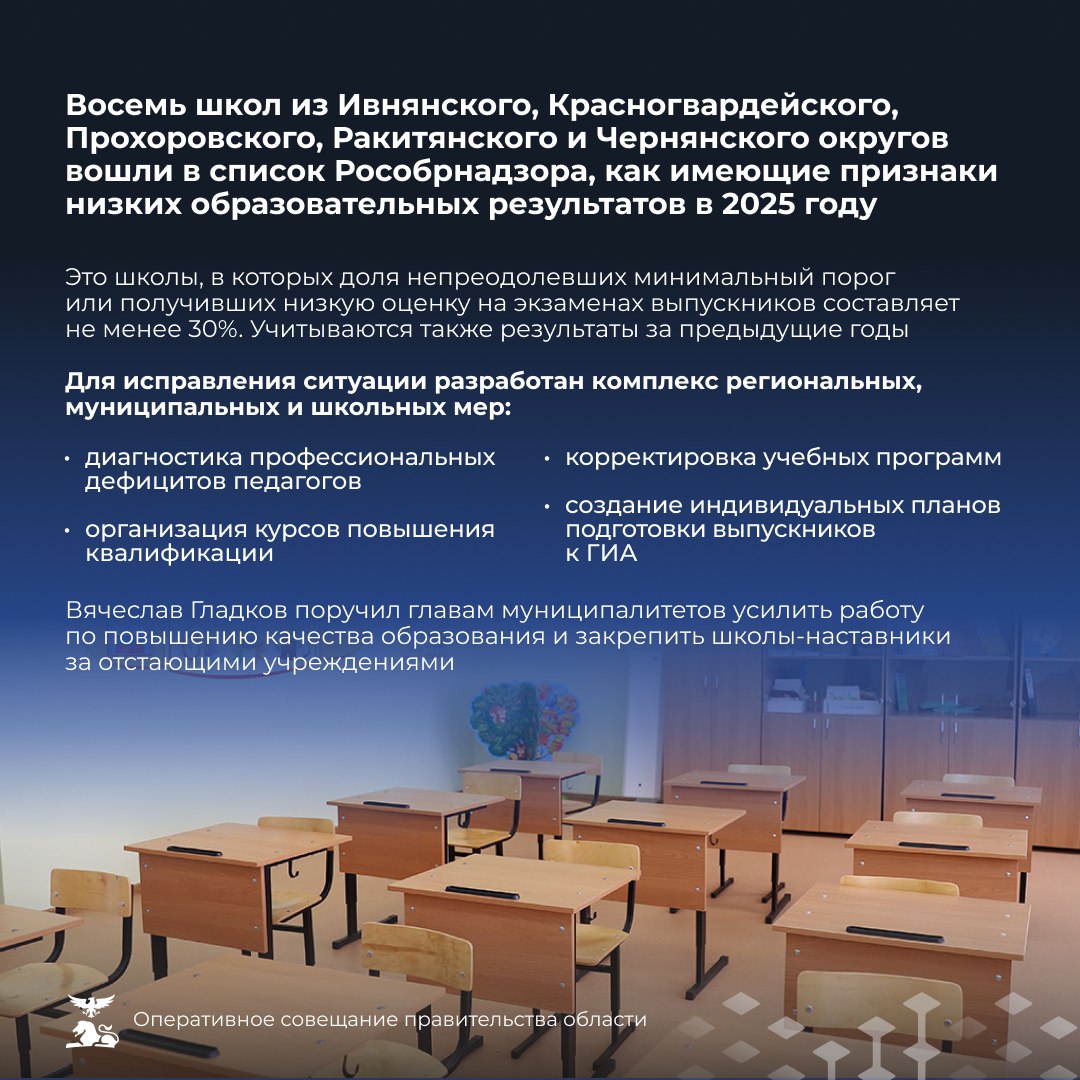 С 1 сентября 2026 года в регионе будут увеличены размеры региональных и муниципальных стипендий для талантливых молодых жителей Белгородской области, достигших выдающихся успехов С 1 сентября 2026 года в регионе будут увеличены размеры региональных и муниципальных стипендий для талантливых молодых жителей Белгородской области, достигших выдающихся успехов