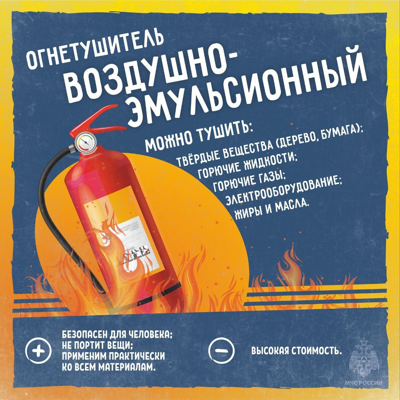 Виды огнетушителей: что нужно знать для вашей безопасности Виды огнетушителей: что нужно знать для вашей безопасности