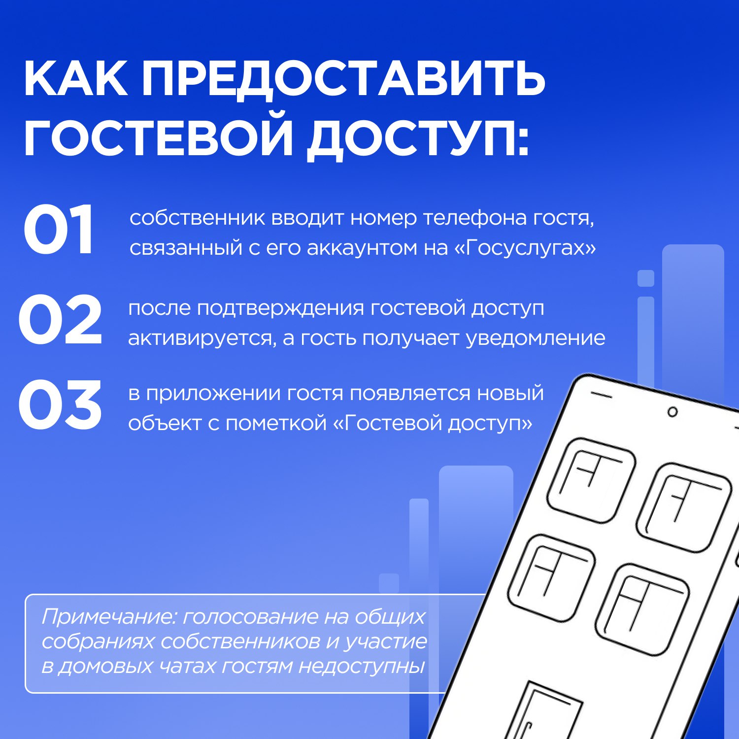 Белгородцы теперь могут предоставлять своим доверенным лицам гостевой доступ к системе «Госуслуги Дом» Белгородцы теперь могут предоставлять своим доверенным лицам гостевой доступ к системе «Госуслуги Дом»