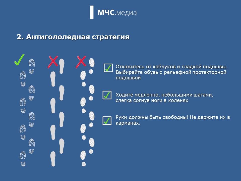 Осенне-зимний чек-лист твоей безопасности Осенне-зимний чек-лист твоей безопасности