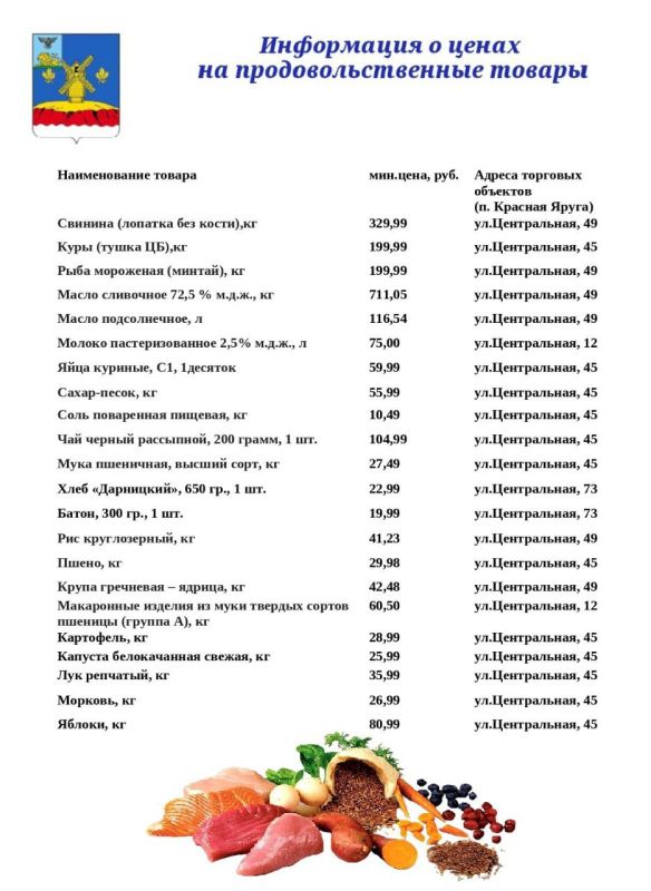 ��������� ������������!. �������� ���������� ���������� � ����� �� �������� �������� ������� �� ����������������� ����� ������ ������