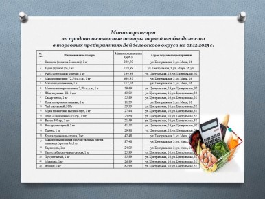 Уважаемые жители Вейделевского округа!