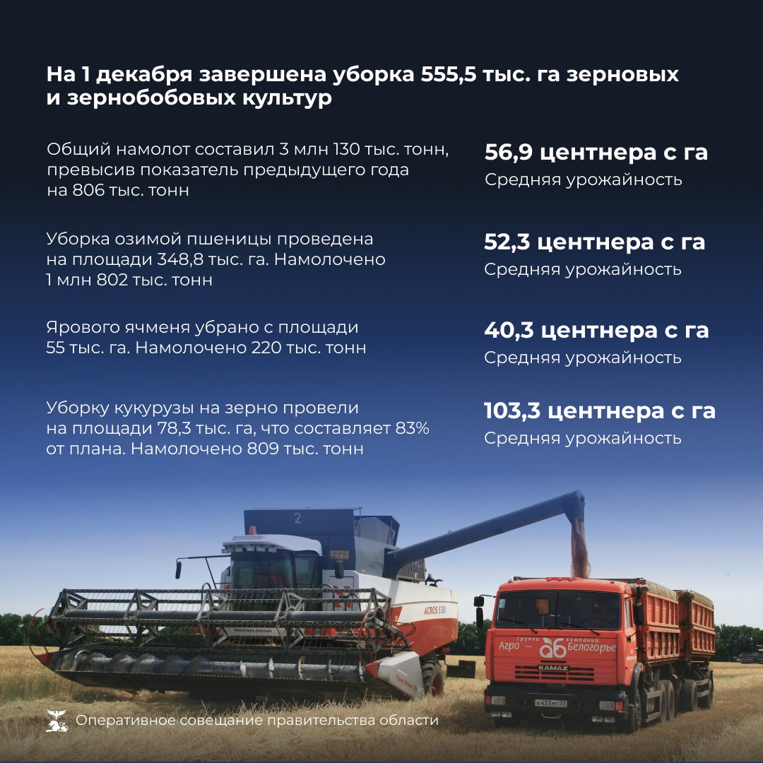 Новая комплексная программа развития инвестиционной системы охватит все муниципалитеты региона Новая комплексная программа развития инвестиционной системы охватит все муниципалитеты региона