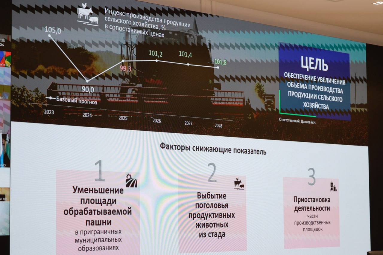 Юрий Клепиков: Первое утро декабря началось с еженедельного оперативного совещания Юрий Клепиков: Первое утро декабря началось с еженедельного оперативного совещания