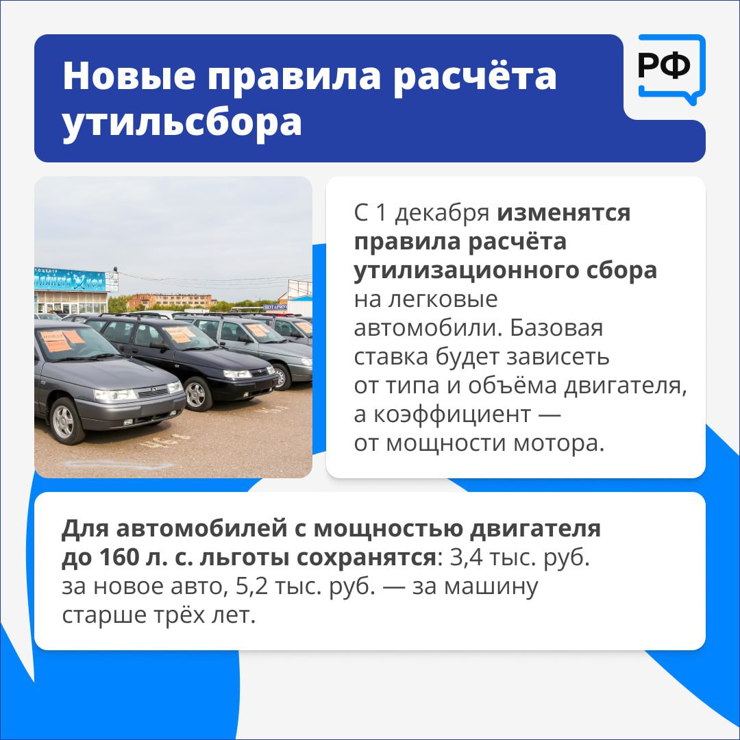 Какие законы вступают в силу с декабря 2025 года Какие законы вступают в силу с декабря 2025 года