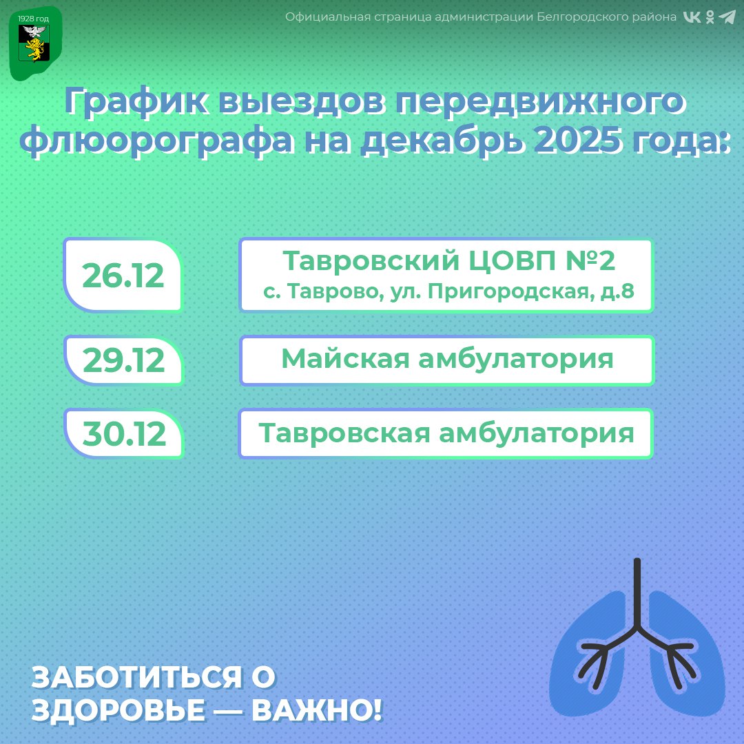 С декабря в поселениях нашего муниципалитета начинает работать передвижной флюограф — современный медицинский аппарат для быстрой и точной диагностики заболеваний органов дыхания С декабря в поселениях нашего муниципалитета начинает работать передвижной флюограф — современный медицинский аппарат для быстрой и точной диагностики заболеваний органов дыхания
