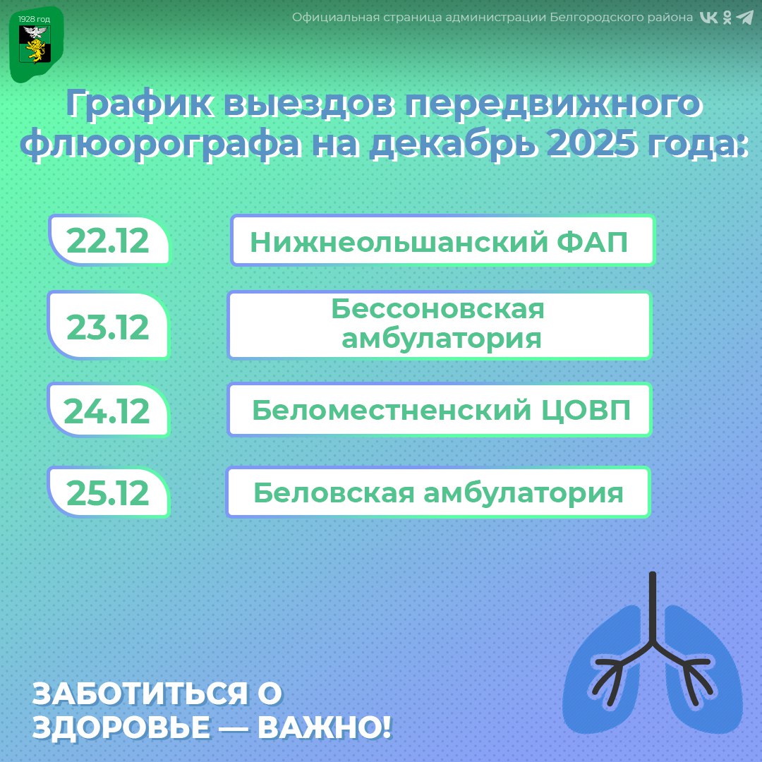 С декабря в поселениях нашего муниципалитета начинает работать передвижной флюограф — современный медицинский аппарат для быстрой и точной диагностики заболеваний органов дыхания С декабря в поселениях нашего муниципалитета начинает работать передвижной флюограф — современный медицинский аппарат для быстрой и точной диагностики заболеваний органов дыхания