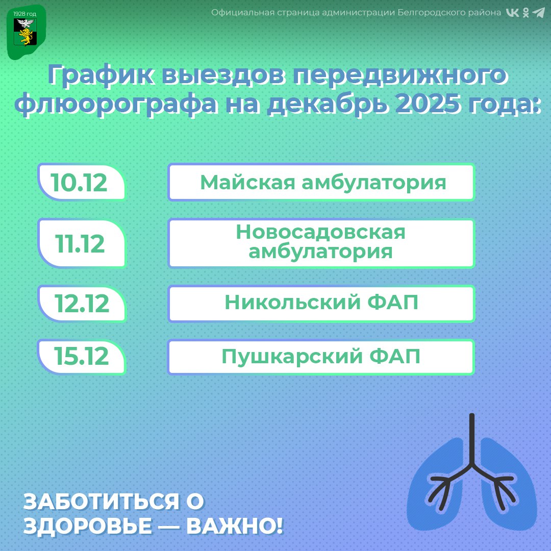 С декабря в поселениях нашего муниципалитета начинает работать передвижной флюограф — современный медицинский аппарат для быстрой и точной диагностики заболеваний органов дыхания С декабря в поселениях нашего муниципалитета начинает работать передвижной флюограф — современный медицинский аппарат для быстрой и точной диагностики заболеваний органов дыхания