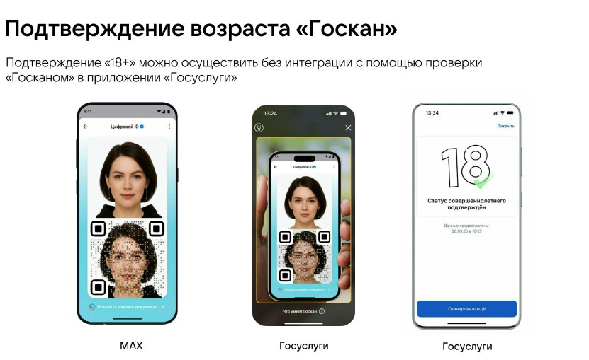 Пользователи MAX смогут применять цифровой ID для подтверждения возраста при покупке товаров, имеющих возрастные ограничения на продажу, в том числе при покупке товаров с использованием касс самообслуживания Пользователи MAX смогут применять цифровой ID для подтверждения возраста при покупке товаров, имеющих возрастные ограничения на продажу, в том числе при покупке товаров с использованием касс самообслуживания