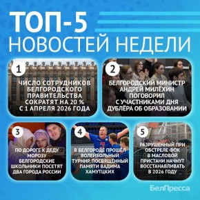 5 самых читаемых новостей за неделю