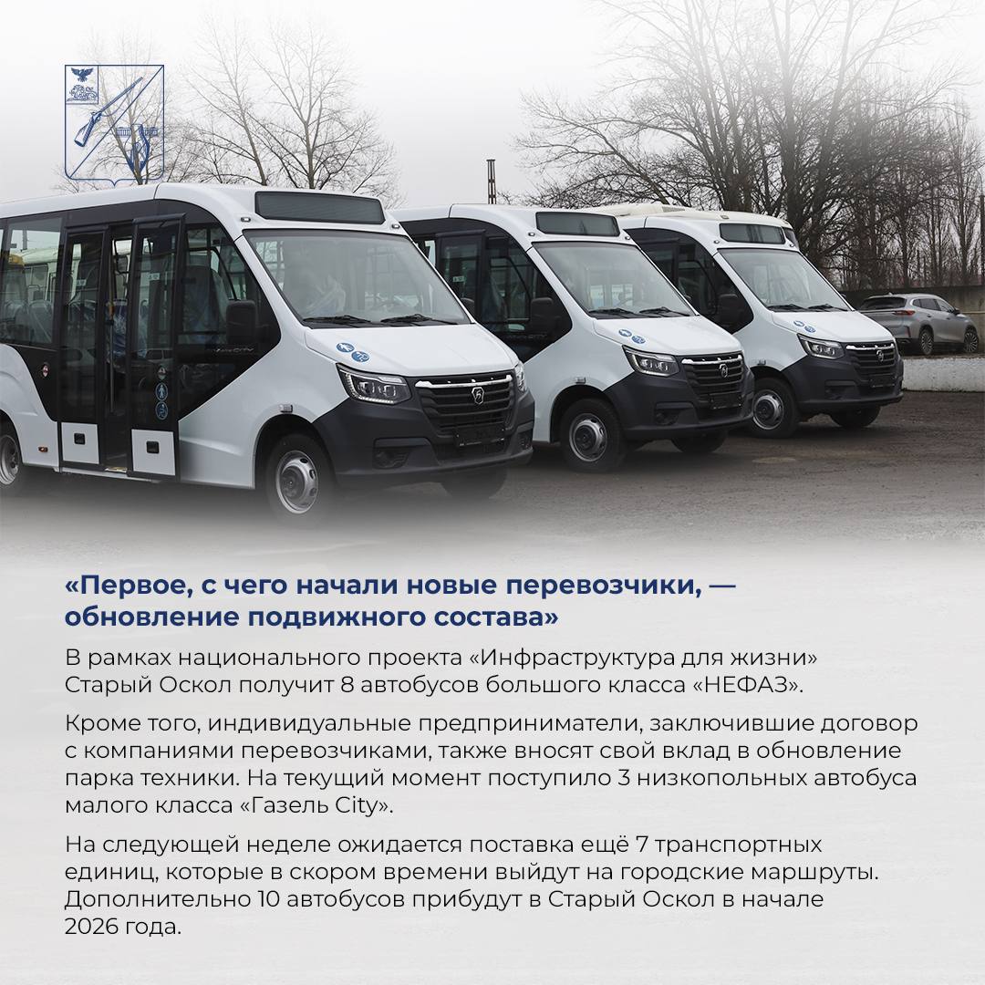 Исполняющий полномочия главы администрации Старооскольского городского округа, Михаил Лобазнов, в своих социальных сетях во «ВКонтакте» и в мессенджере МАХ рассказал о продолжении реализации транспортной реформы Исполняющий полномочия главы администрации Старооскольского городского округа, Михаил Лобазнов, в своих социальных сетях во «ВКонтакте» и в мессенджере МАХ рассказал о продолжении реализации транспортной реформы