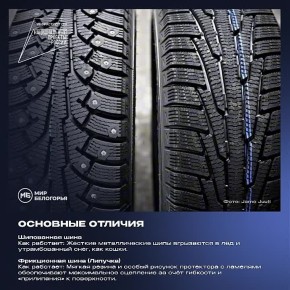 Сравнение шипованной и фрикционной (липучка) зимней резины