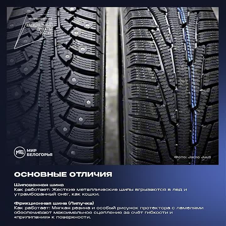 Сравнение шипованной и фрикционной (липучка) зимней резины