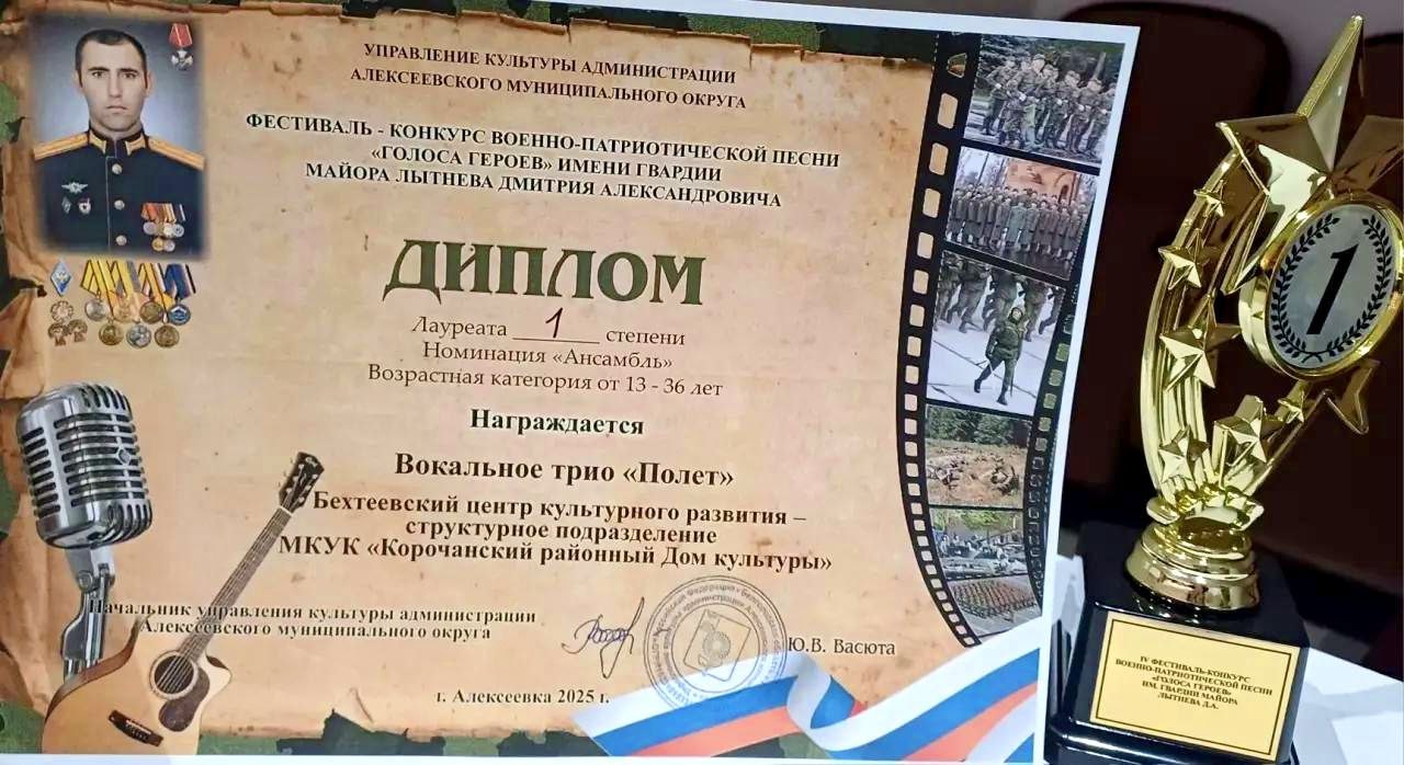 Николай Нестеров: Наши творческие коллективы продолжают радовать своими победами! Николай Нестеров: Наши творческие коллективы продолжают радовать своими победами!