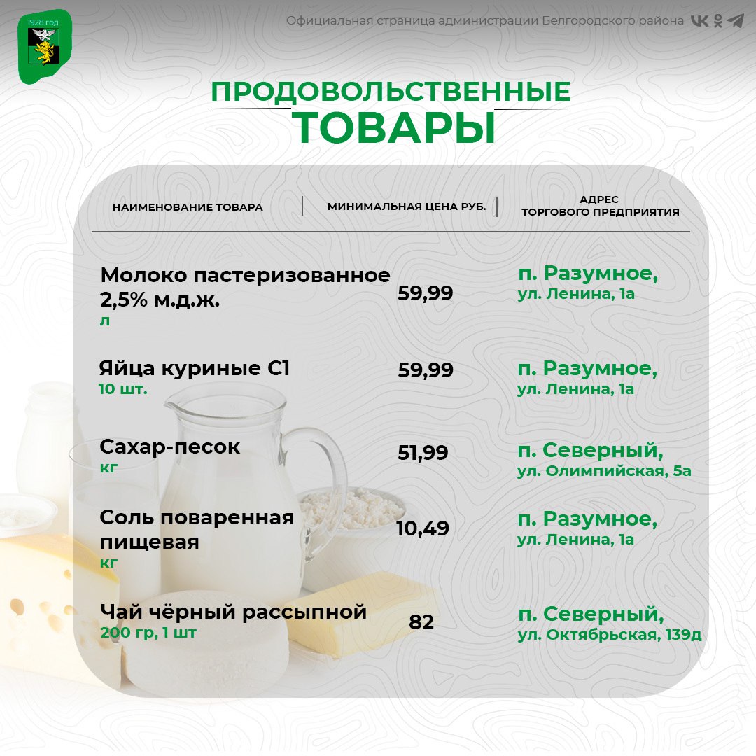 Держать руку на пульсе цен — залог разумного и выгодного выбора Держать руку на пульсе цен — залог разумного и выгодного выбора